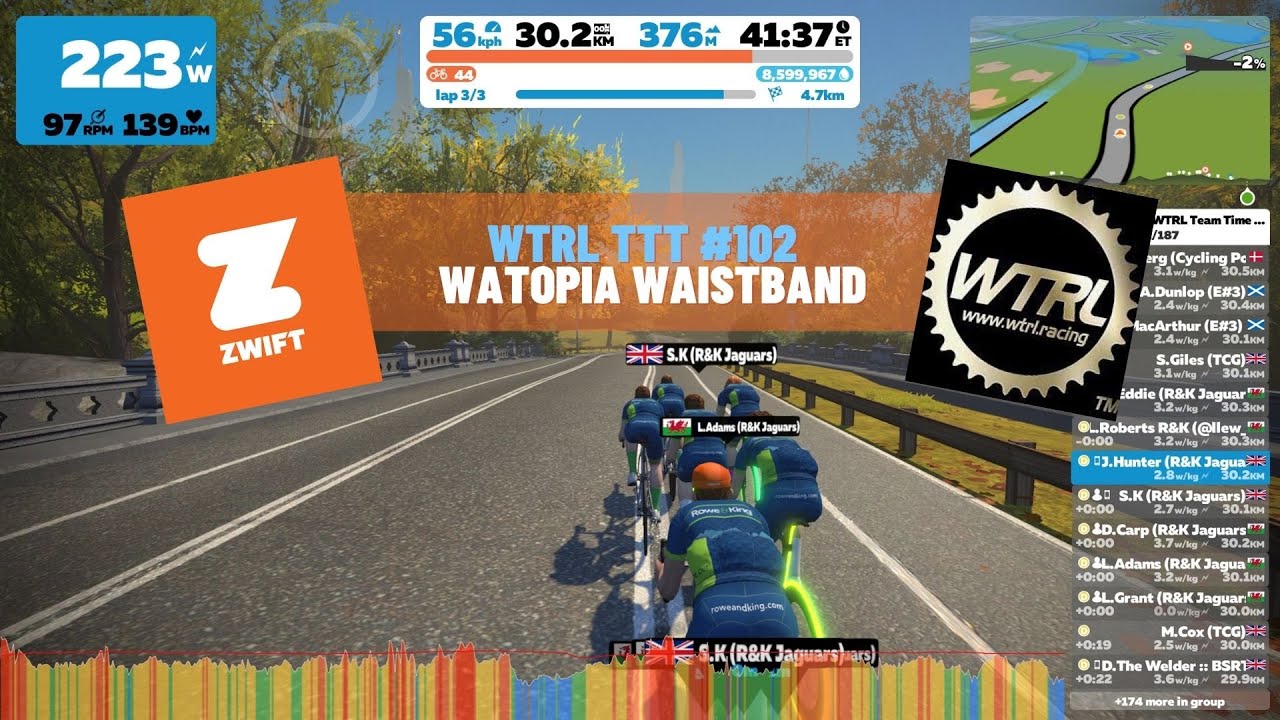 Zwift / WTRL TTT (Team Time Trail) - Watopia Waistband 