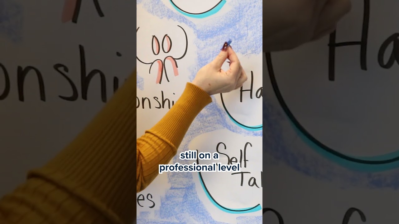 ORGL 698 Visualizing Meaning and Purpose