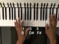 KoolPiano How To Play A "B Major" Chord On Piano Lesson @EricBlackmonGuitar