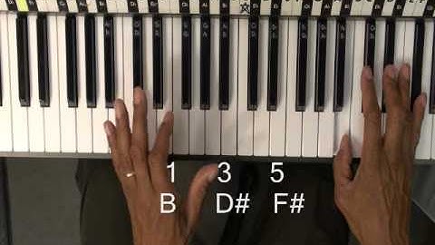 KoolPiano How To Play A "B Major" Chord On Piano Lesson @EricBlackmonGuitar