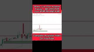 banknifty intraday trading profit banknifty nifty  livetrading  optionstrading  intradaytrading