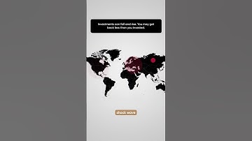 Why Gold Hit $4000: The Real Reason Behind the Parabolic Surge