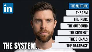 The B2B LinkedIn system for 2026 - the 7 parts most companies skip