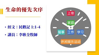 2024.5.4 週六早崇拜 | 主題：生命的優先次序 | 講員：李耿全牧師