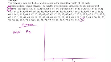 SCC Valeriote Math 219 Lecture Ch 2 Descriptive Statistics