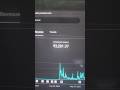 My Youtube lifetime earnings   #2026 #placement #accenture #gym #coding #hustle #monetization #memes