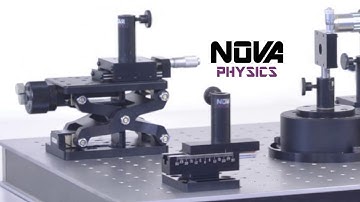 Optomécanique : Platines et réglages pour Breadboard