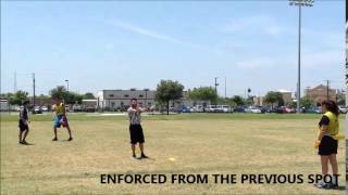 Flag Football Officiating Scenarios