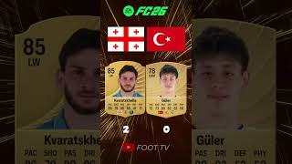 Turkey Vs Georgia Ürkiye