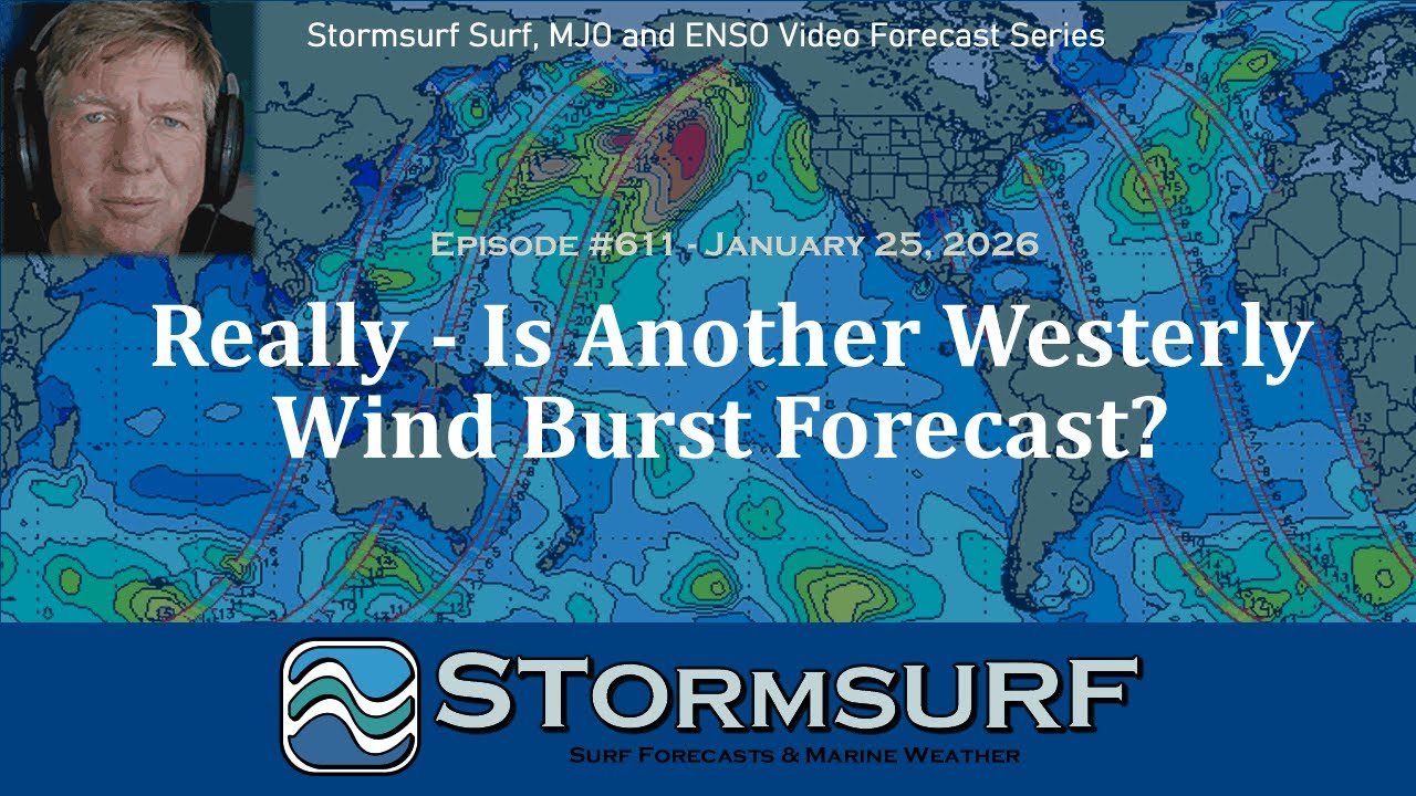 Really - Is Another Westerly Wind Burst Forecast?