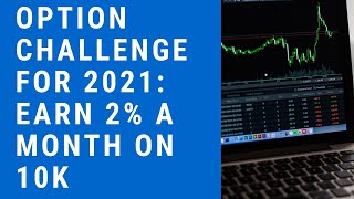 2% A Month Challenge- Episode 1 Intro to challenge- Options Wheel Strategy for Income
