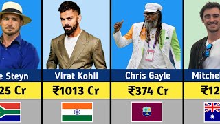 Top 50 Richest Cricketers in the World 2026 🏏💰 | Net Worth in Crores | Active & Retired
