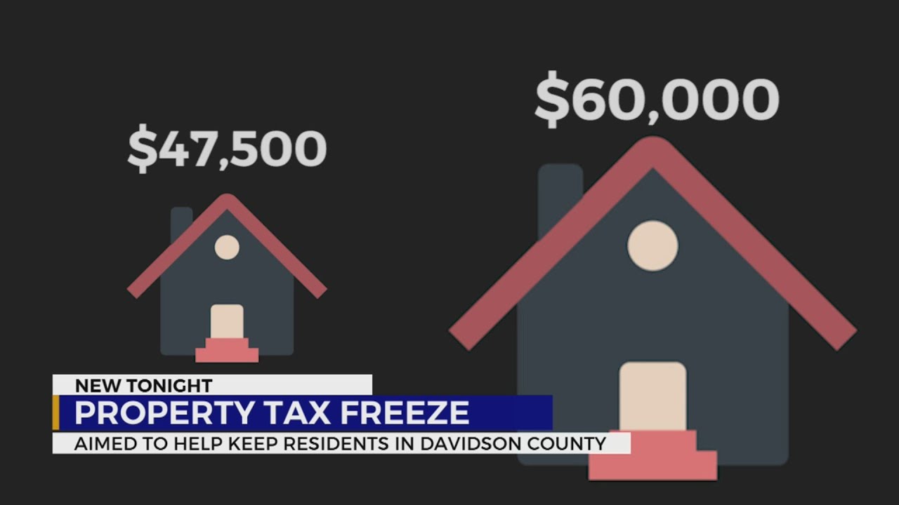 Property tax freeze YouTube