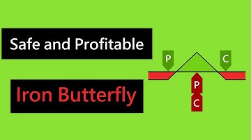 How Iron Butterfly Options Can Make You Money Fast