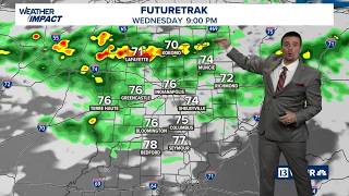 Timing out the heavy rain for tonight and how much may fall Wed A M Full Breakdown