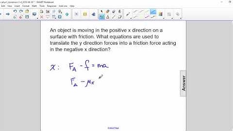 AP 1 Dynamics 2D Free Response 2 after Resolving part 1 in presentation