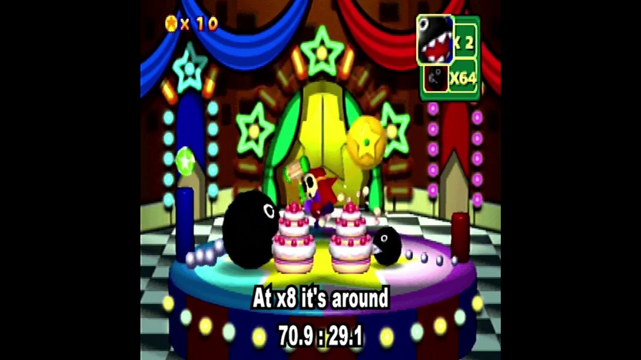 Mario Secrets: The Odds of Game Guy's Sweet Surprise