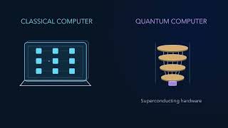 Classical vs Quantum Computing: What's the REAL Difference