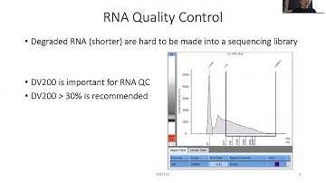 2020 STAT115 Lect3.1 RNA-seq Experimental Design