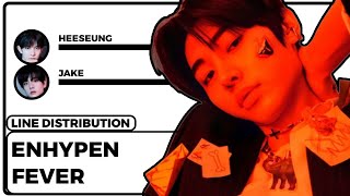 [REQUESTED] ENHYPEN - FEVER (line distribution) ||| adorejoon