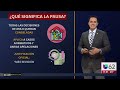 Pausa en decisiones de asilo: ¿cómo afecta a los texanos?
