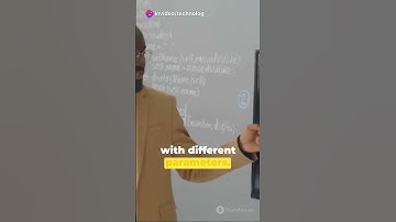 Method Overloading in Java