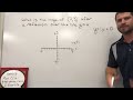 REFLECTING Over Linear Parent Function On Coordinate System