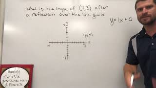 REFLECTING Over Linear Parent Function On Coordinate System