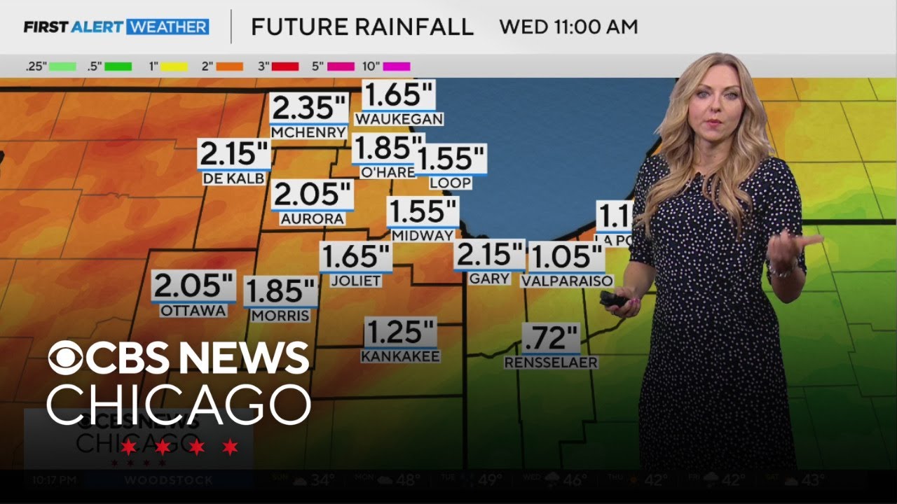 Downpours and thunder, snow coming to Chicago this week - YouTube