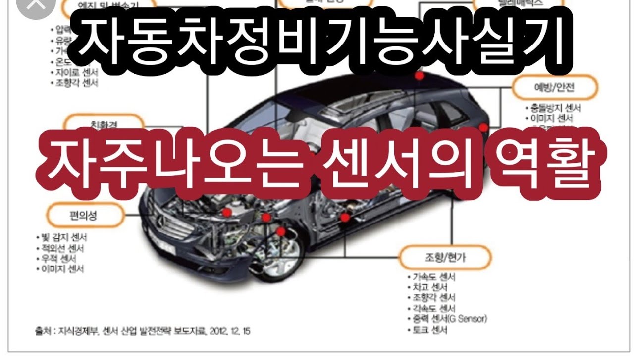 108.자주나오는 센서의 역활 / 자동차정비기능사실기