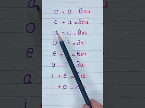 Learn German A1 | Deutsch lernen