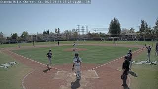 Max Martin (Sierra Canyon) Grand Slam 20210327