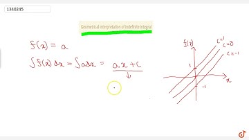 Geometrical interpretation of indefinite integral