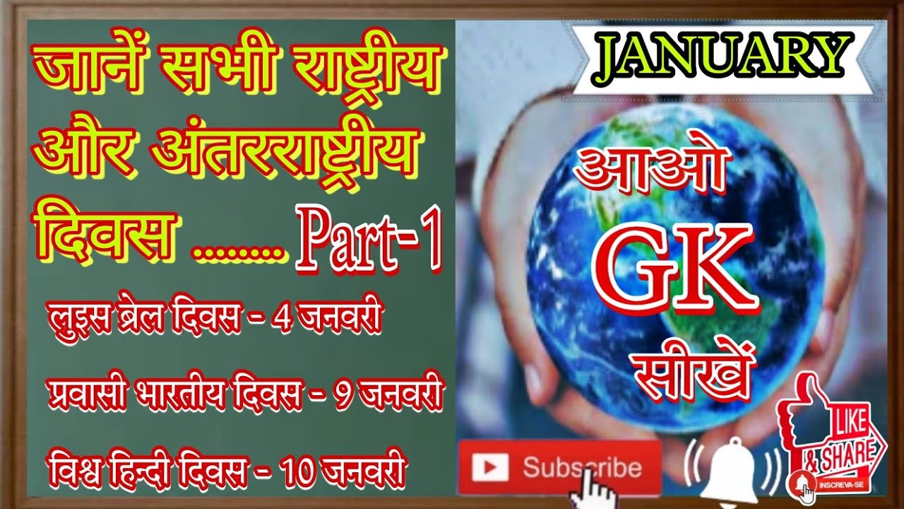 Important National And International Days Of January Important National And International Days Of January