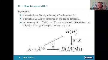 Quantum Markov semigroups and the Akemann-Ostrand property