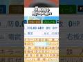 44勝0敗を見た時の違い【初心者vs上級者】 【パワプロ2026】#shorts #新人vtuber