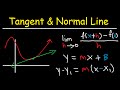 Slope and Equation of Normal & Tangent Line of Curve at Given Point - Calculus Function & Graphs