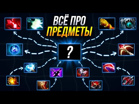 ВСЕ ПРО ВЫБОР ПРЕДМЕТОВ НА КОРА (керри, мид, оффлейн)