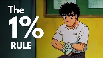 The 1% Rule: How Tiny Changes Lead to Massive Success