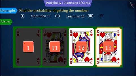 Probability: Cases of Cards | Part 3/3 | English | Class 10