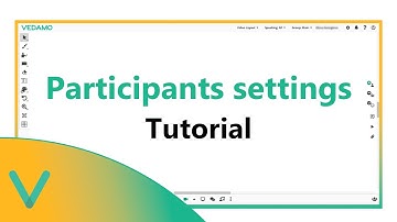 VEDAMO Virtual Classroom - How to use the 