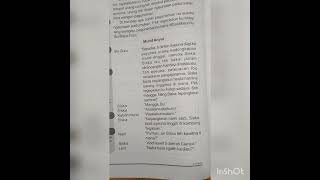 Basa Sunda kelas 4 LKS hal. 46-48