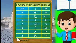 Materi BMR cara penulisan huruf arab melayu dan pengenalan huruf arab melayu