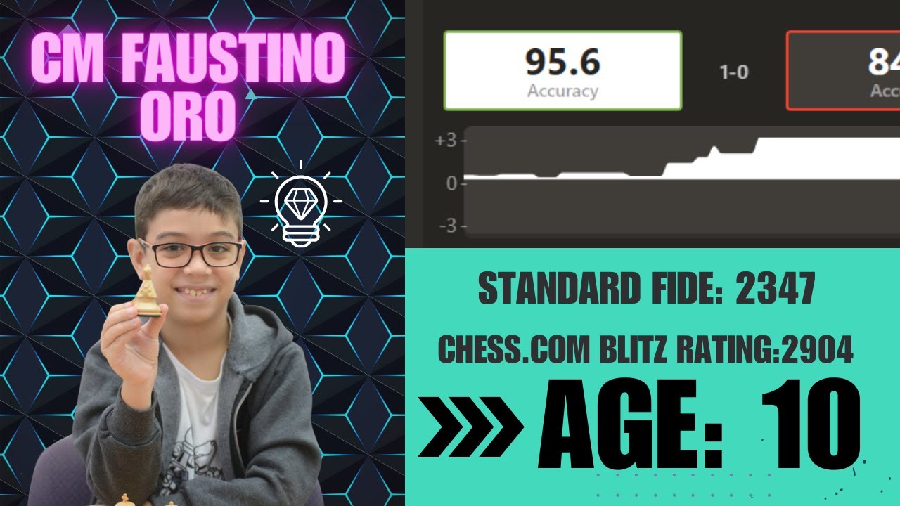 Faustino Oro: Young Chess Player Makes History! — Eightify