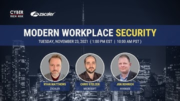 Modern Workplace Security