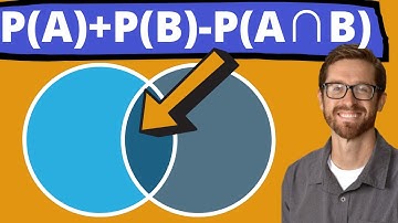 Addition Rule Probability