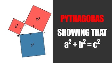 GEOMETRY: Pythagoras Theorem - The relationship between the sides of a right-angled triangle.