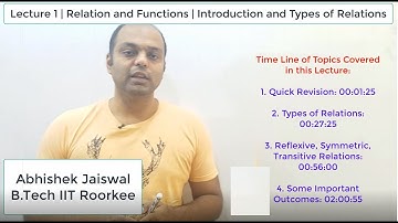 Lecture 1 | Relations and Functions | Class 12th | Introduction | Types of Relations