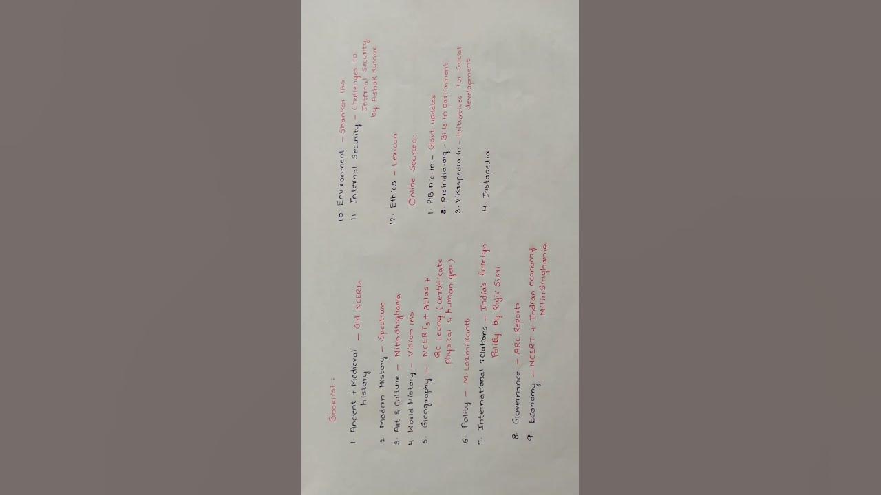 26 months strategy for UPSC CSE 20252 year strategy for UPSCUPSC 2025