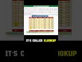 XLOOKUP Will Change How You Use Excel
